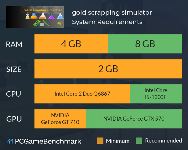 gold scrapping simulator System Requirements PC Graph - Can I Run gold scrapping simulator