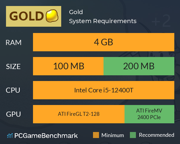 Gold System Requirements PC Graph - Can I Run Gold Gold System Requirements PC Graph - Can I Run Gold