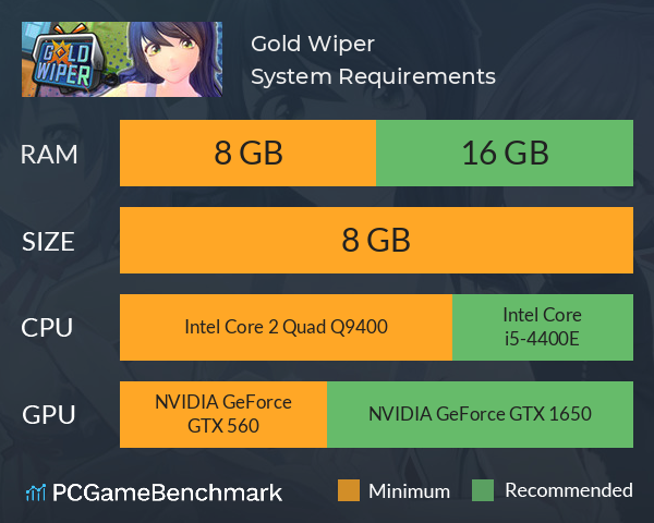 Gold Wiper System Requirements PC Graph - Can I Run Gold Wiper