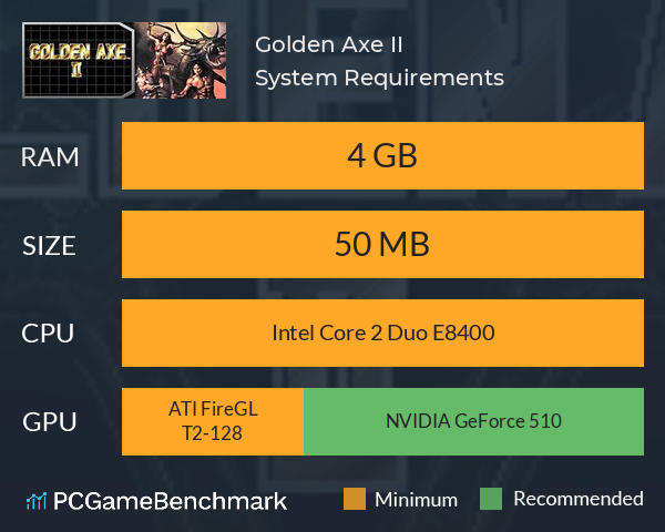 Golden Axe II System Requirements PC Graph - Can I Run Golden Axe II