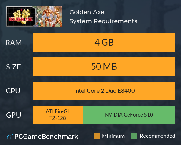 Golden Axe System Requirements PC Graph - Can I Run Golden Axe