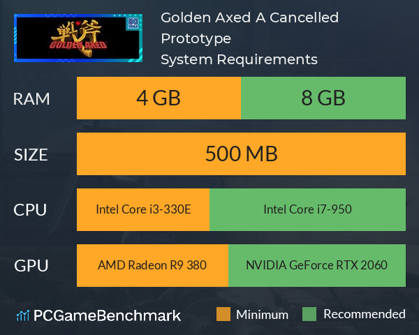 Golden Axed: A Cancelled Prototype System Requirements PC Graph - Can I Run Golden Axed: A Cancelled Prototype