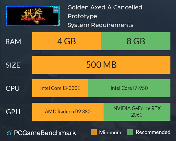 Golden Axed: A Cancelled Prototype System Requirements PC Graph - Can I Run Golden Axed: A Cancelled Prototype