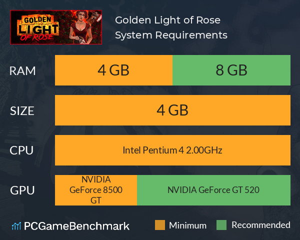 Golden Light of Rose System Requirements PC Graph - Can I Run Golden Light of Rose Golden Light of Rose System Requirements PC Graph - Can I Run Golden Light of Rose