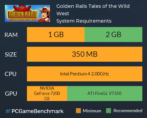 Golden Rails: Tales of the Wild West System Requirements PC Graph - Can I Run Golden Rails: Tales of the Wild West