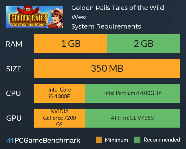 Golden Rails: Tales of the Wild West System Requirements PC Graph - Can I Run Golden Rails: Tales of the Wild West