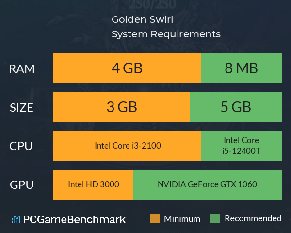 Golden Swirl System Requirements PC Graph - Can I Run Golden Swirl Golden Swirl System Requirements PC Graph - Can I Run Golden Swirl