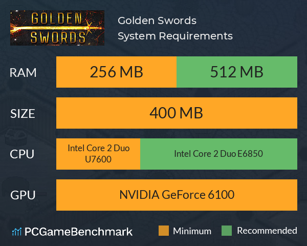 Golden Swords System Requirements PC Graph - Can I Run Golden Swords Golden Swords System Requirements PC Graph - Can I Run Golden Swords