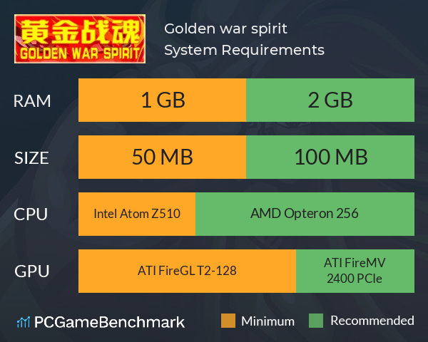 Golden war spirit System Requirements PC Graph - Can I Run Golden war spirit