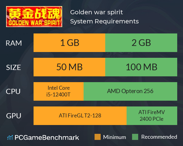 Golden war spirit System Requirements PC Graph - Can I Run Golden war spirit