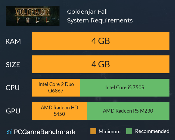 Goldenjar Fall System Requirements PC Graph - Can I Run Goldenjar Fall