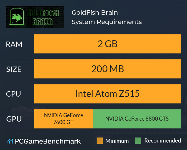 GoldFish Brain System Requirements PC Graph - Can I Run GoldFish Brain