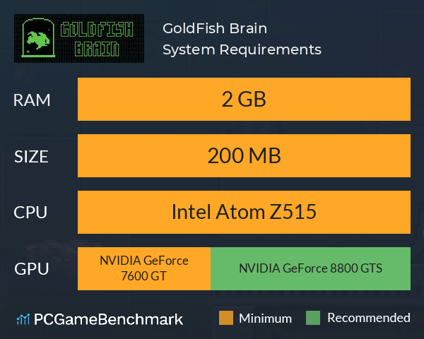 GoldFish Brain System Requirements PC Graph - Can I Run GoldFish Brain GoldFish Brain System Requirements PC Graph - Can I Run GoldFish Brain