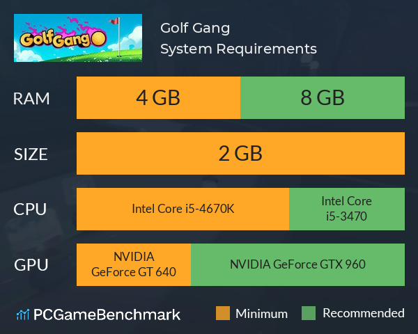 Golf Gang System Requirements PC Graph - Can I Run Golf Gang