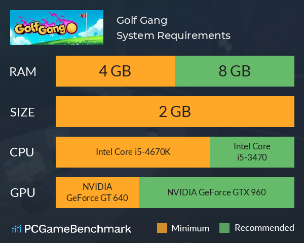 Golf Gang System Requirements PC Graph - Can I Run Golf Gang Golf Gang System Requirements PC Graph - Can I Run Golf Gang