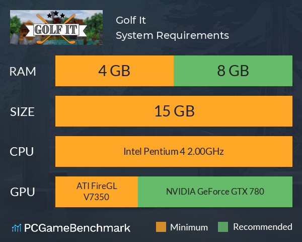 Golf It! System Requirements PC Graph - Can I Run Golf It!