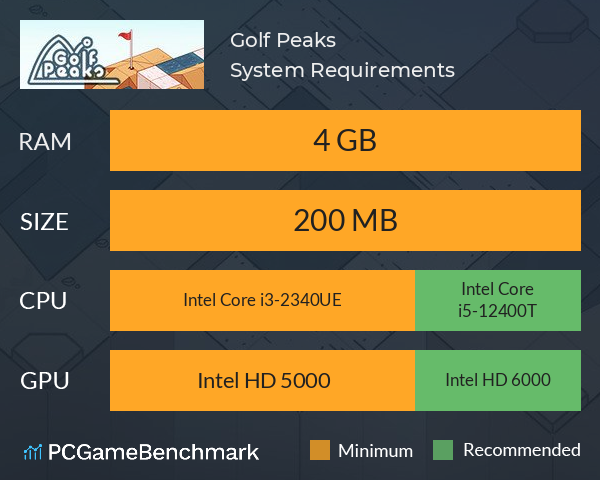 Golf Peaks System Requirements PC Graph - Can I Run Golf Peaks Golf Peaks System Requirements PC Graph - Can I Run Golf Peaks