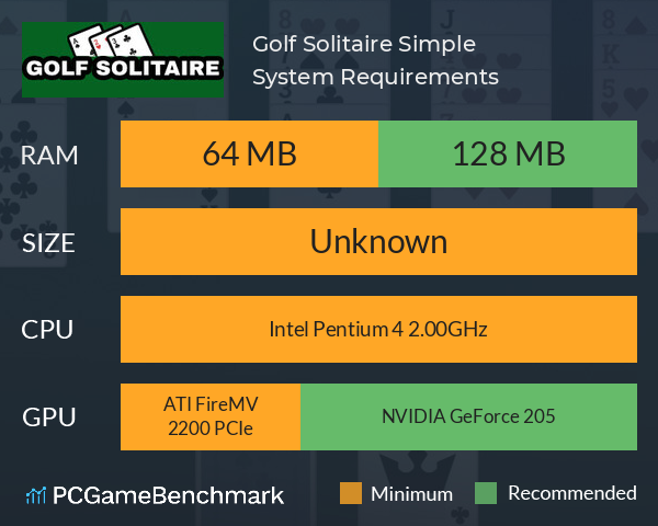 Golf Solitaire Simple System Requirements PC Graph - Can I Run Golf Solitaire Simple Golf Solitaire Simple System Requirements PC Graph - Can I Run Golf Solitaire Simple