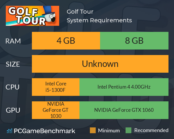 Golf Tour System Requirements PC Graph - Can I Run Golf Tour