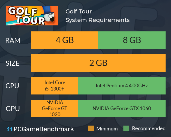 Golf Tour System Requirements PC Graph - Can I Run Golf Tour Golf Tour System Requirements PC Graph - Can I Run Golf Tour