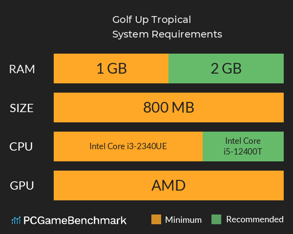 Golf Up Tropical System Requirements PC Graph - Can I Run Golf Up Tropical
