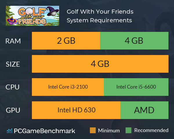 Golf With Your Friends System Requirements PC Graph - Can I Run Golf With Your Friends