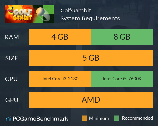 GolfGambit System Requirements PC Graph - Can I Run GolfGambit