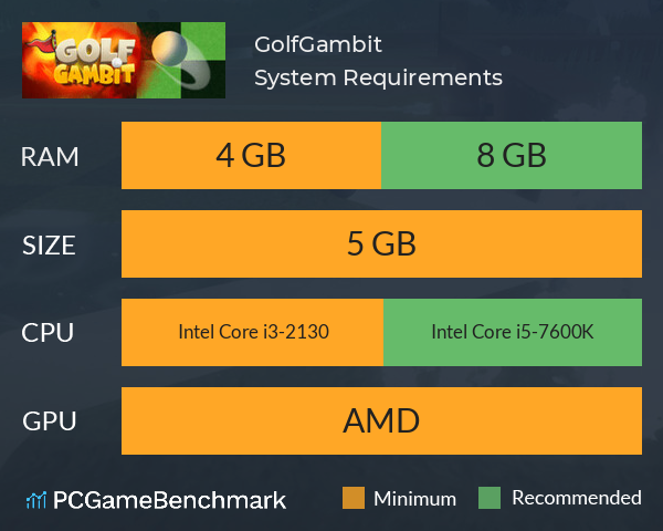 GolfGambit System Requirements PC Graph - Can I Run GolfGambit