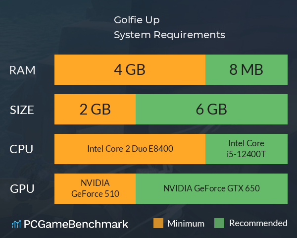 Golfie Up! System Requirements PC Graph - Can I Run Golfie Up! Golfie Up! System Requirements PC Graph - Can I Run Golfie Up!
