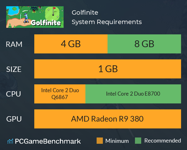 Golfinite System Requirements PC Graph - Can I Run Golfinite Golfinite System Requirements PC Graph - Can I Run Golfinite