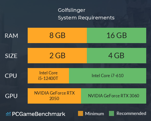 Golfslinger System Requirements PC Graph - Can I Run Golfslinger Golfslinger System Requirements PC Graph - Can I Run Golfslinger