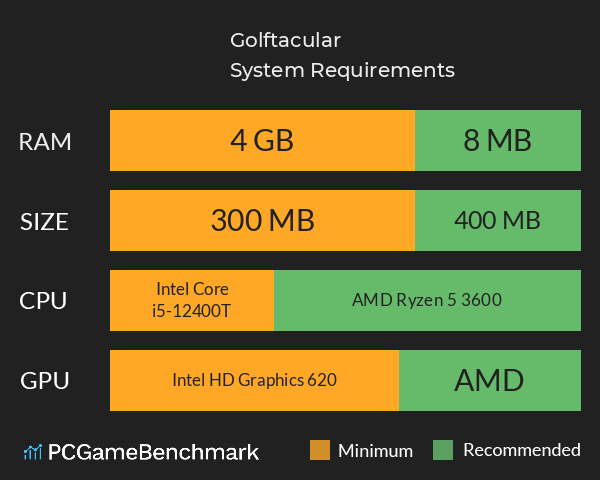 Golftacular! System Requirements PC Graph - Can I Run Golftacular! Golftacular! System Requirements PC Graph - Can I Run Golftacular!