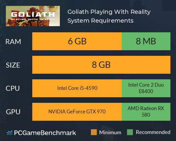 Goliath: Playing With Reality System Requirements PC Graph - Can I Run Goliath: Playing With Reality