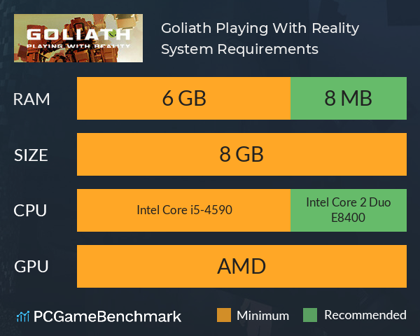 Goliath: Playing With Reality System Requirements PC Graph - Can I Run Goliath: Playing With Reality Goliath: Playing With Reality System Requirements PC Graph - Can I Run Goliath: Playing With Reality