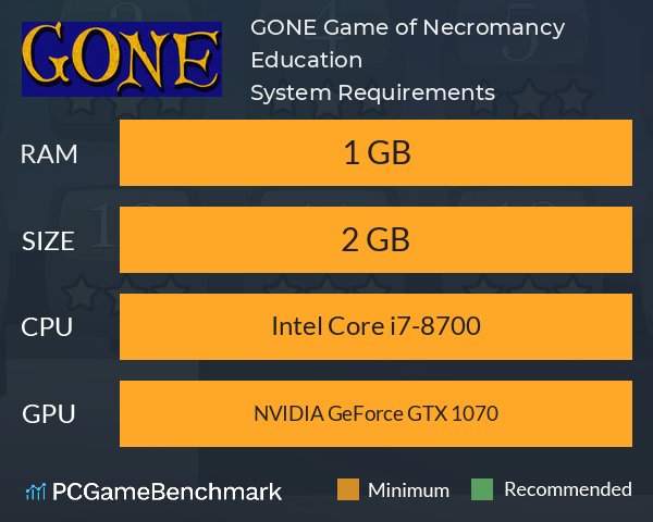 GONE: Game of Necromancy Education System Requirements PC Graph - Can I Run GONE: Game of Necromancy Education GONE: Game of Necromancy Education System Requirements PC Graph - Can I Run GONE: Game of Necromancy Education