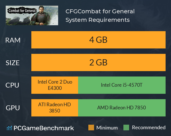 攻城夺将CFG:Combat for General System Requirements PC Graph - Can I Run 攻城夺将CFG:Combat for General 攻城夺将CFG:Combat for General System Requirements PC Graph - Can I Run 攻城夺将CFG:Combat for General