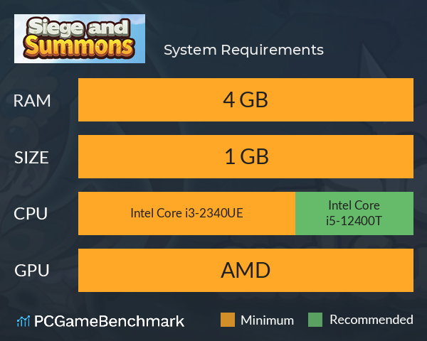 攻城与召唤 System Requirements PC Graph - Can I Run 攻城与召唤