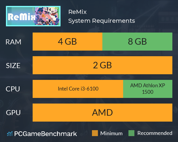 共鸣 ReMix System Requirements PC Graph - Can I Run 共鸣 ReMix