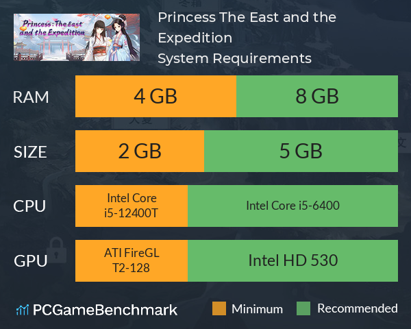 公主:东方与远征(Princess: The East and the Expedition) System Requirements PC Graph - Can I Run 公主:东方与远征(Princess: The East and the Expedition) 公主:东方与远征(Princess: The East and the Expedition) System Requirements PC Graph - Can I Run 公主:东方与远征(Princess: The East and the Expedition)