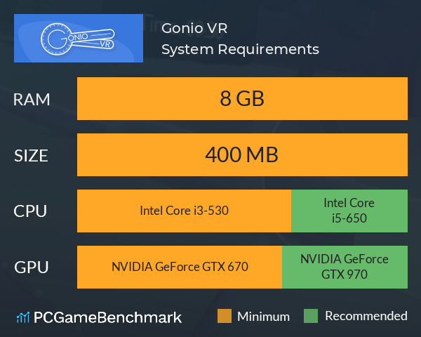 Gonio VR System Requirements PC Graph - Can I Run Gonio VR