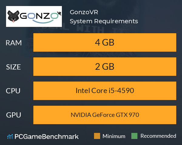 GonzoVR System Requirements PC Graph - Can I Run GonzoVR