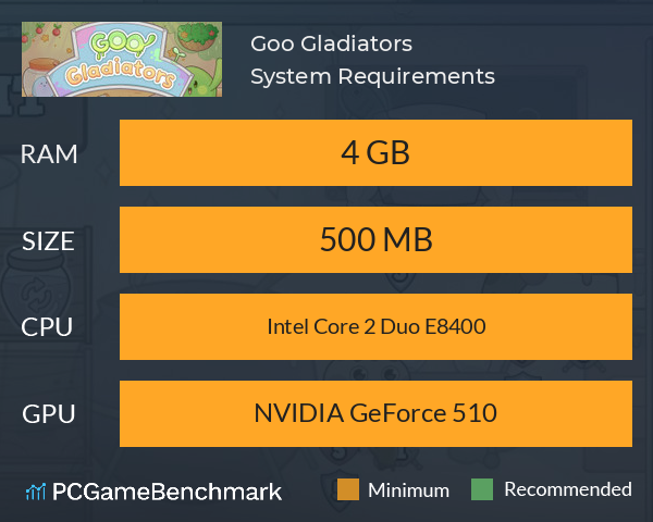 Goo Gladiators System Requirements PC Graph - Can I Run Goo Gladiators