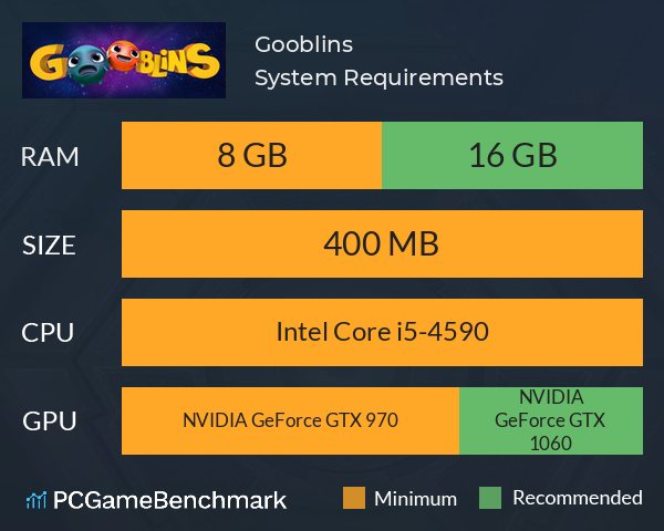 Gooblins System Requirements PC Graph - Can I Run Gooblins Gooblins System Requirements PC Graph - Can I Run Gooblins