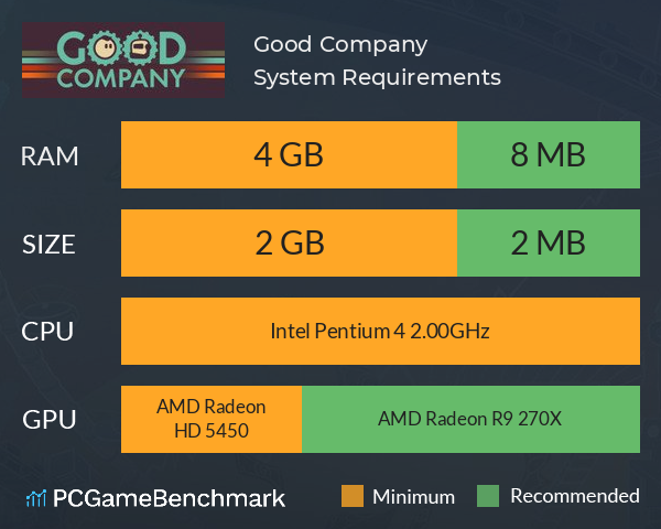 Good Company System Requirements PC Graph - Can I Run Good Company