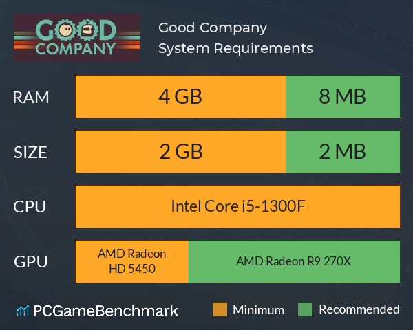 Good Company System Requirements PC Graph - Can I Run Good Company Good Company System Requirements PC Graph - Can I Run Good Company