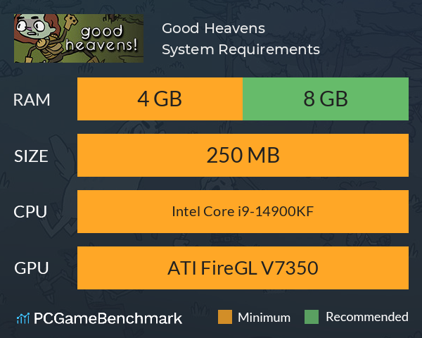 Good Heavens! System Requirements PC Graph - Can I Run Good Heavens!