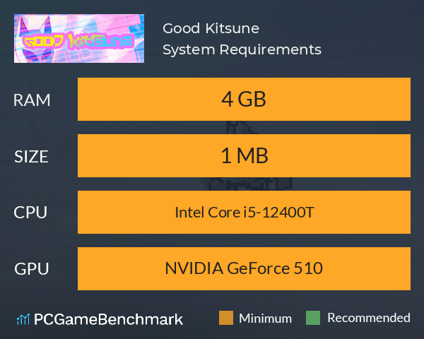 Good Kitsune System Requirements PC Graph - Can I Run Good Kitsune Good Kitsune System Requirements PC Graph - Can I Run Good Kitsune