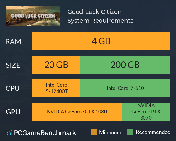 Good Luck Citizen System Requirements PC Graph - Can I Run Good Luck Citizen Good Luck Citizen System Requirements PC Graph - Can I Run Good Luck Citizen