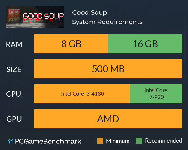 Good Soup System Requirements PC Graph - Can I Run Good Soup Good Soup System Requirements PC Graph - Can I Run Good Soup
