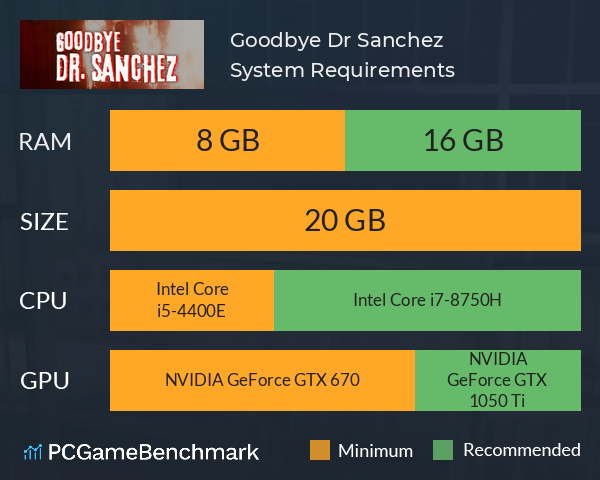 Goodbye Dr. Sanchez System Requirements PC Graph - Can I Run Goodbye Dr. Sanchez Goodbye Dr. Sanchez System Requirements PC Graph - Can I Run Goodbye Dr. Sanchez